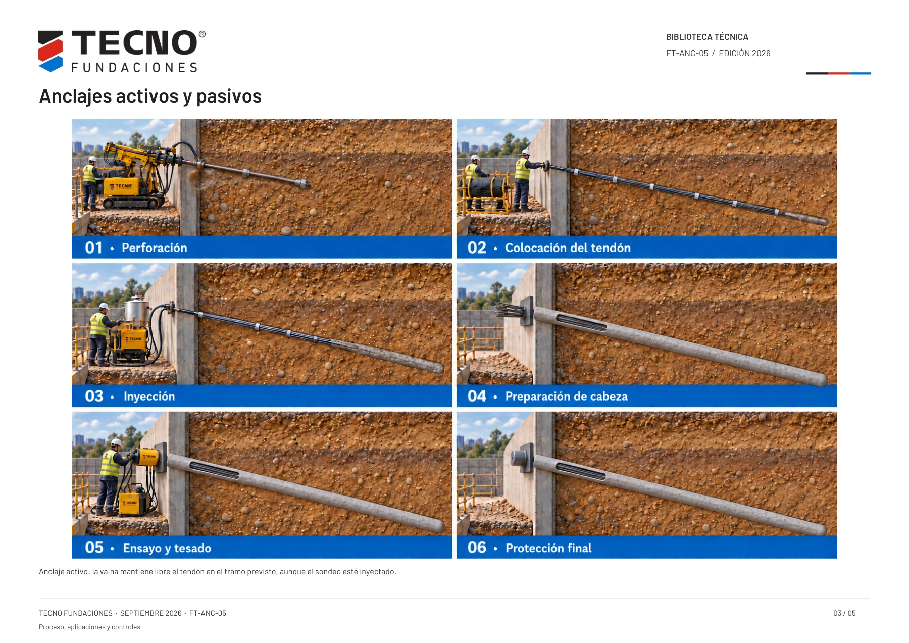 Lámina aprobada: proceso constructivo de Anclajes activos y pasivos