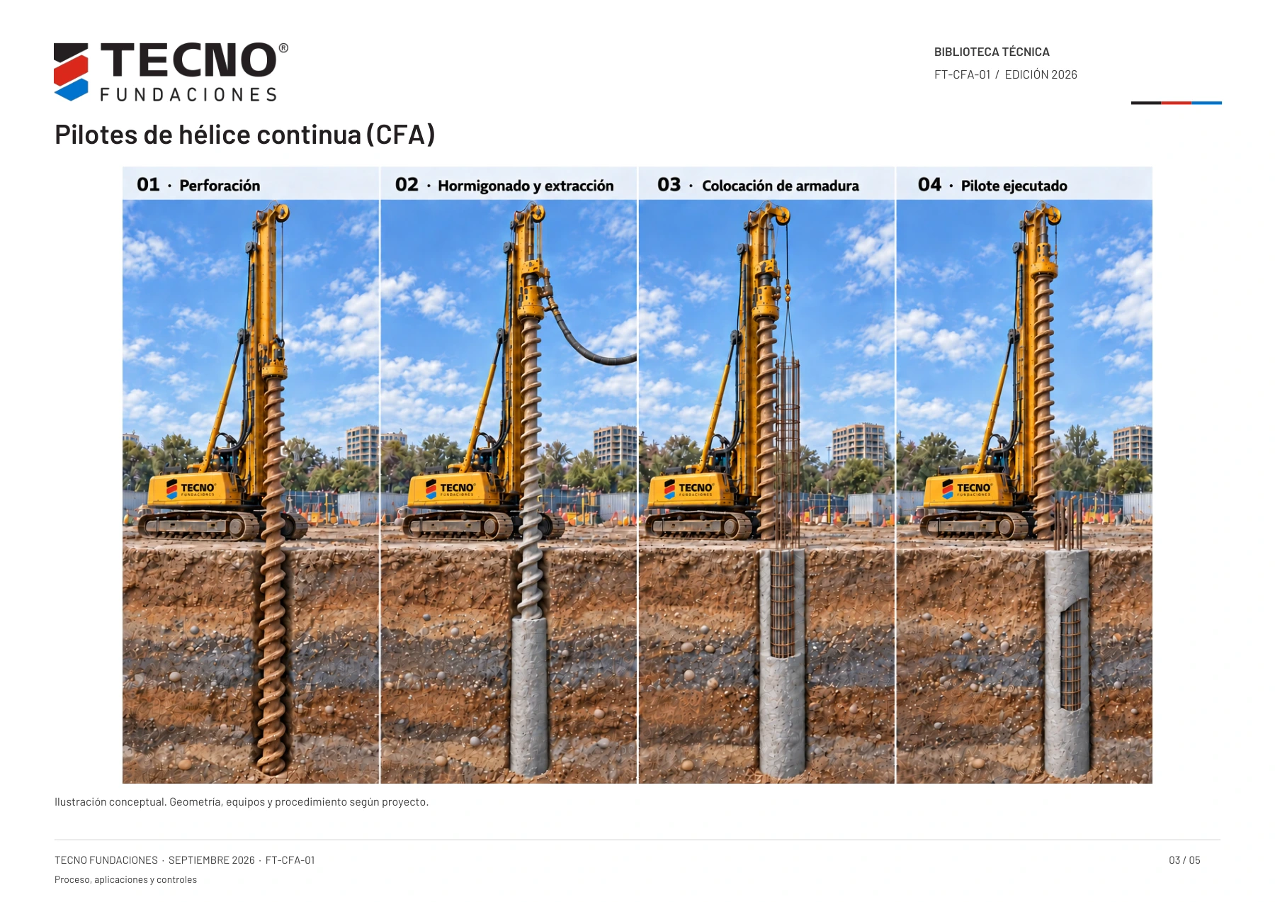 Lámina aprobada: proceso constructivo de Pilotes de hélice continua (CFA)