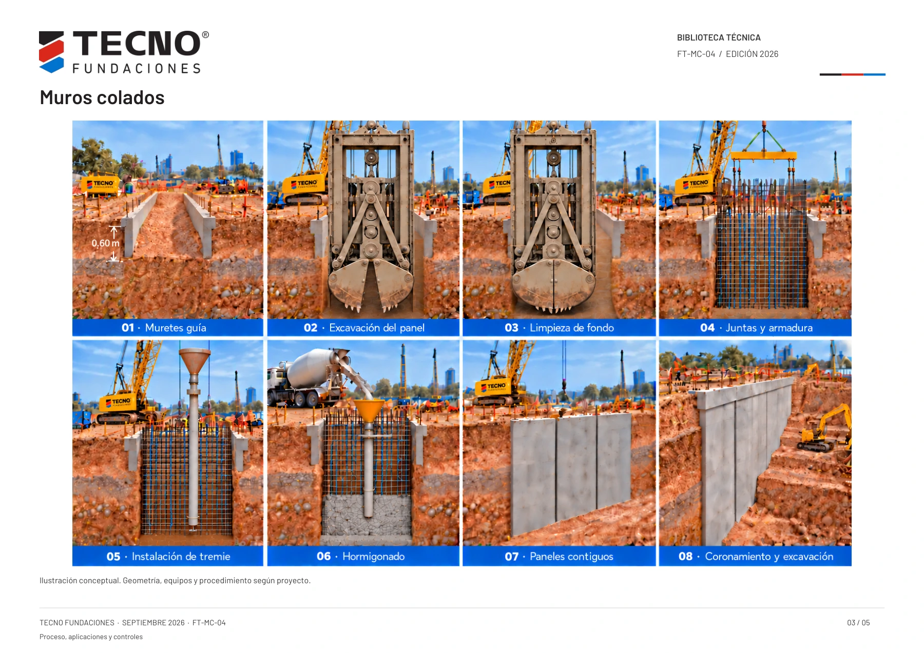 Lámina aprobada: proceso constructivo de Muros colados